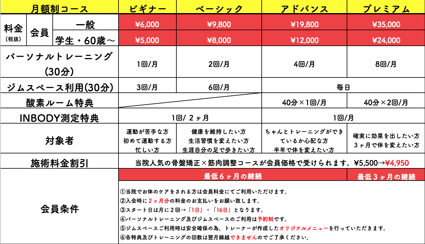 スクリーンショット 2020-01-27 17.01.30